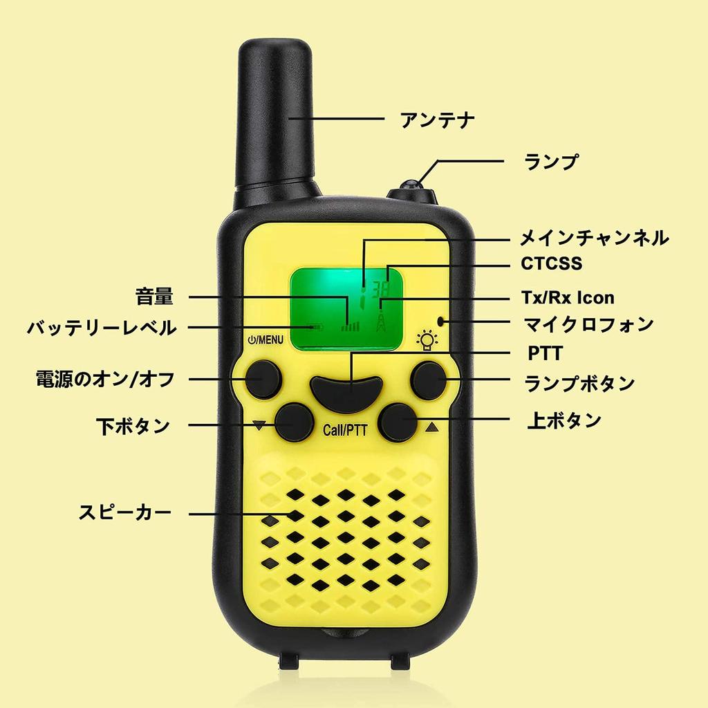 inYYTer Toy No License or Qualification Set of Compact and Perfect Gift for Suitable for Indoor and Outdoor Certified by the Ministry of Internal