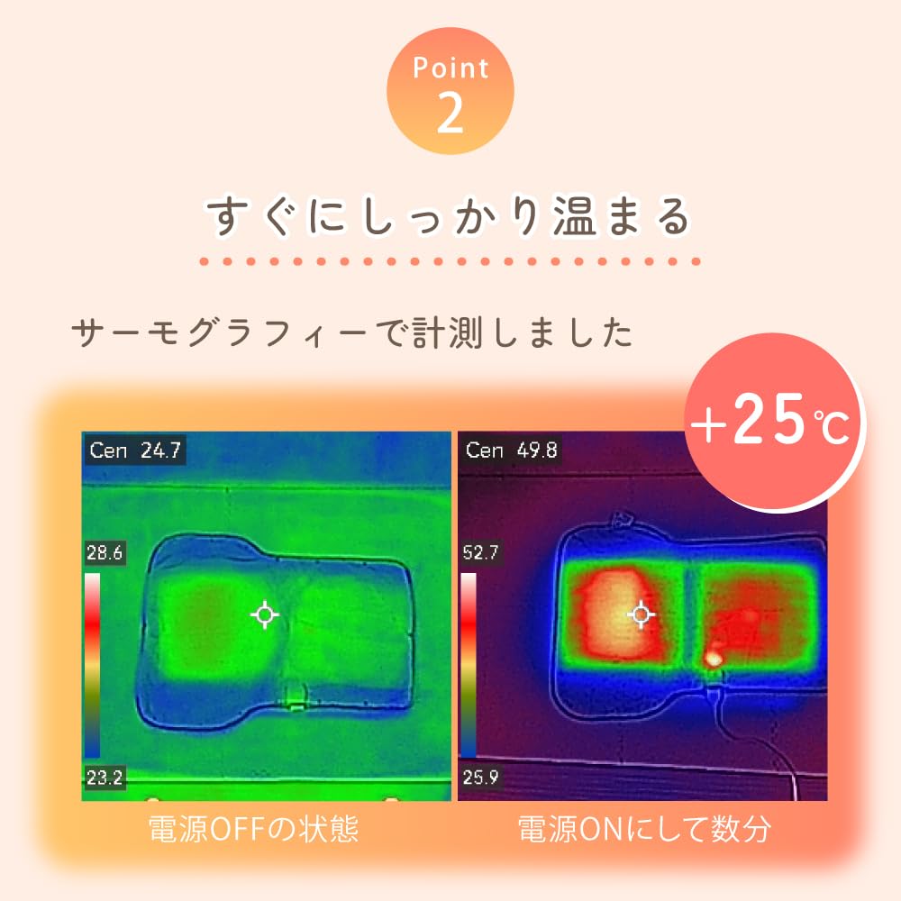 Mecha Heat Multi-Purpose Electric Heated Blanket, Pokarun Blanket, Foot Warmer, 2-Way, 100V [Beige]