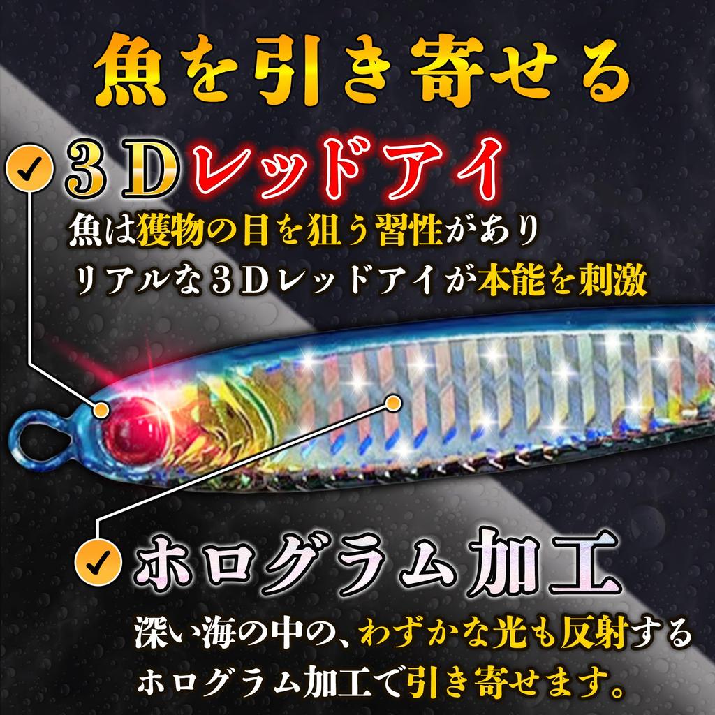 RoaRion Metal Jig Lure Artificial Bait Set of 4 Blue