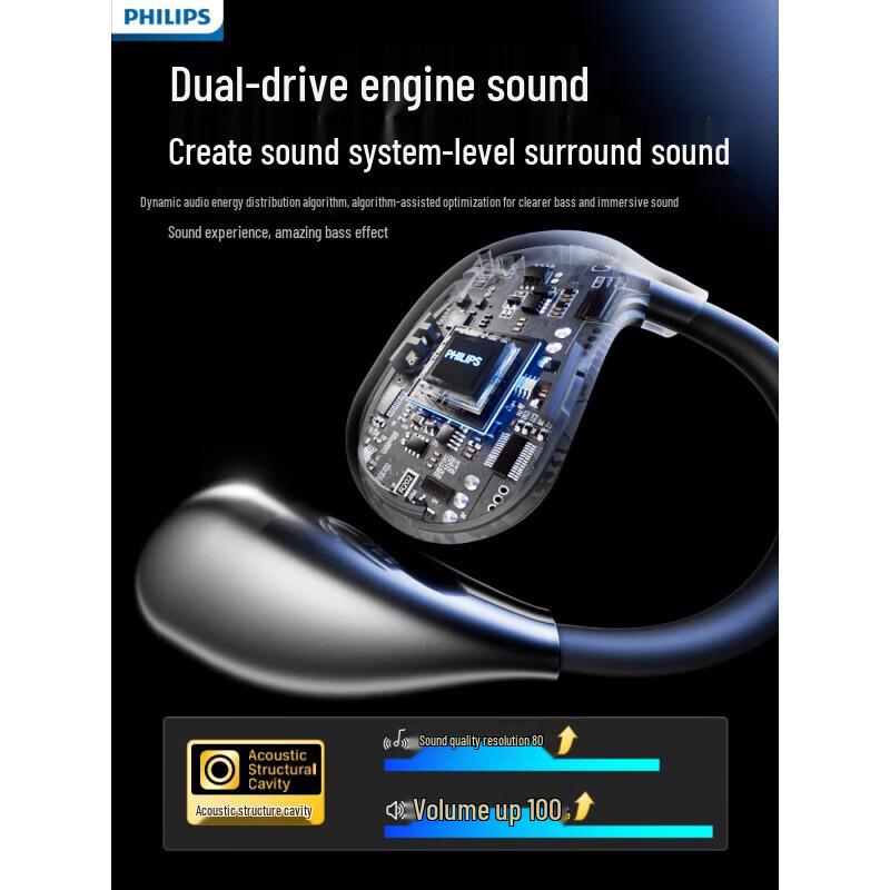 Philips TAT2769 Open-Ear Hook Bluetooth Sport Headphones