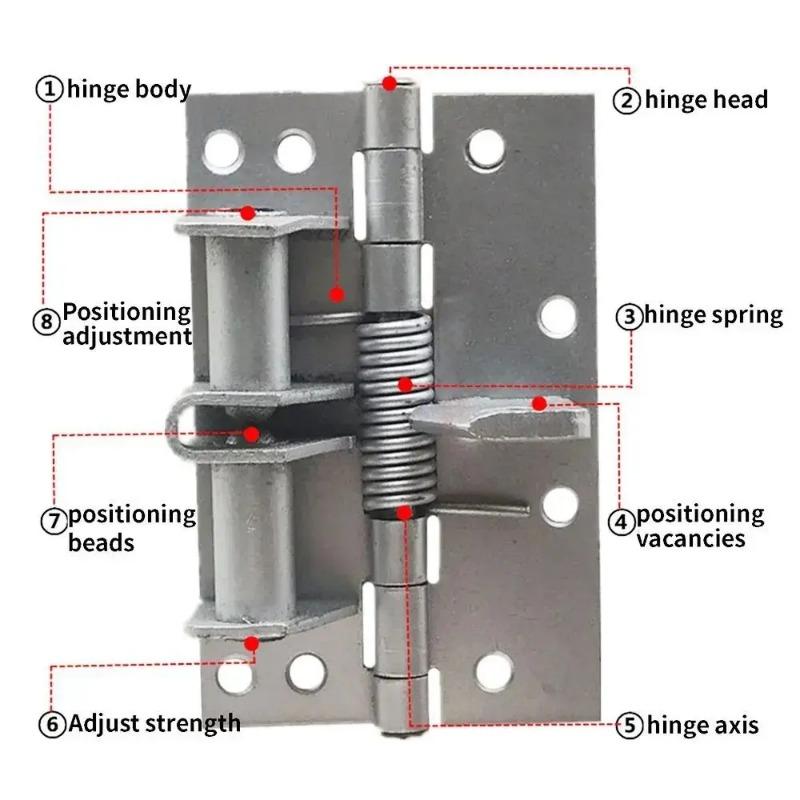 3 In 1 Automatic Self Closing Door Hinges with Positioning 90 Degrees Integrates Spring Hinge Door Closer and Door Stopper