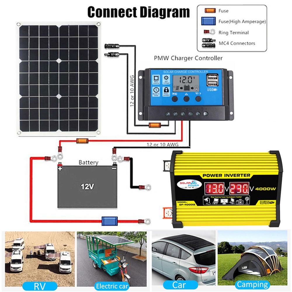 Portable Inverter Car Power Inverters DC12 Volt To AC220 Volt Transformer 4000W Modified Sine Wave Inverter USB Auto Inverters