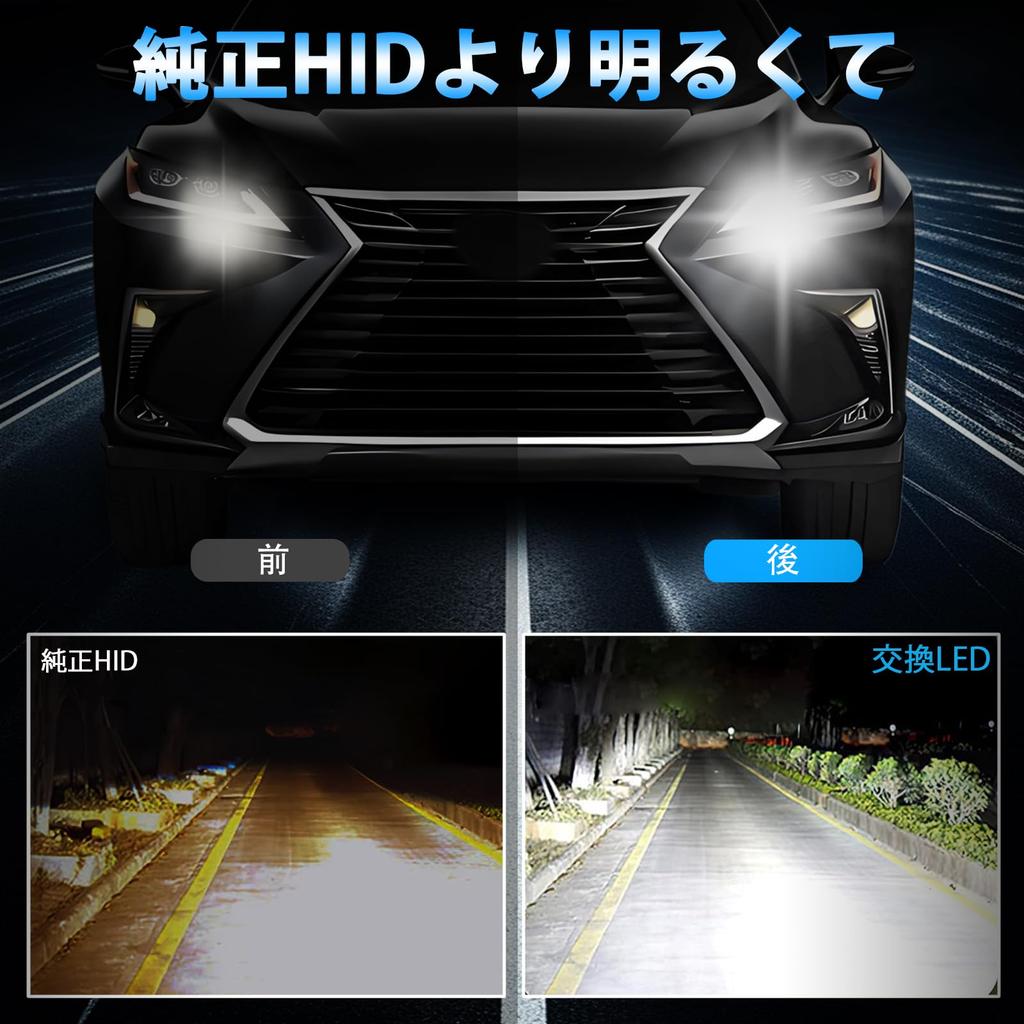 D2S LED Headlight, Compatible with Vehicle Inspection, D2R LED Pon, Explosive Light, 22,000 LM,