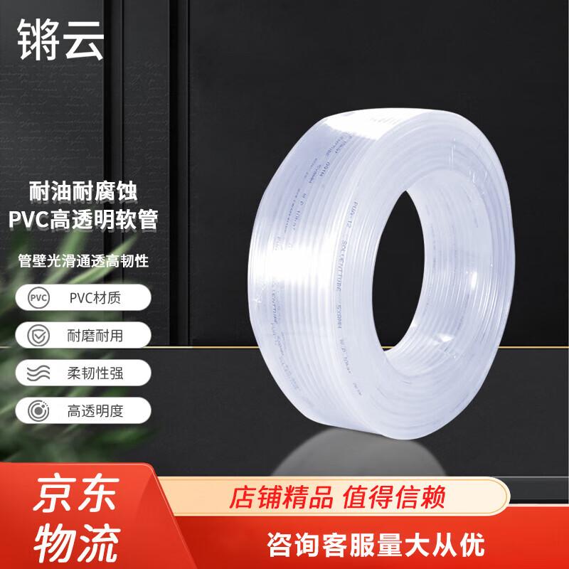 Qiangyun PVC Transparent Multipurpose Soft Hose