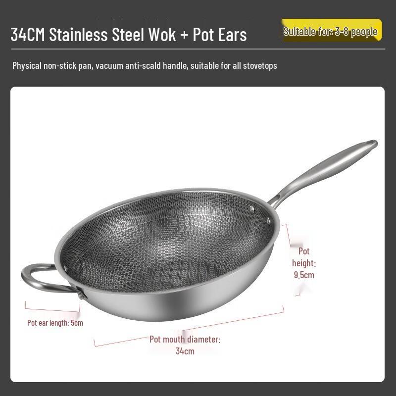 Triceratops Stainless Steel Non-Stick Wok