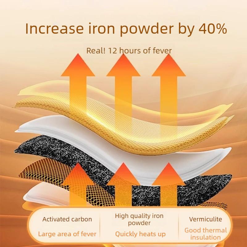 Αυτοθερμαινόμενοι Πάτοι: Η Απόλυτη Λύση Θέρμανσης Γραφείου