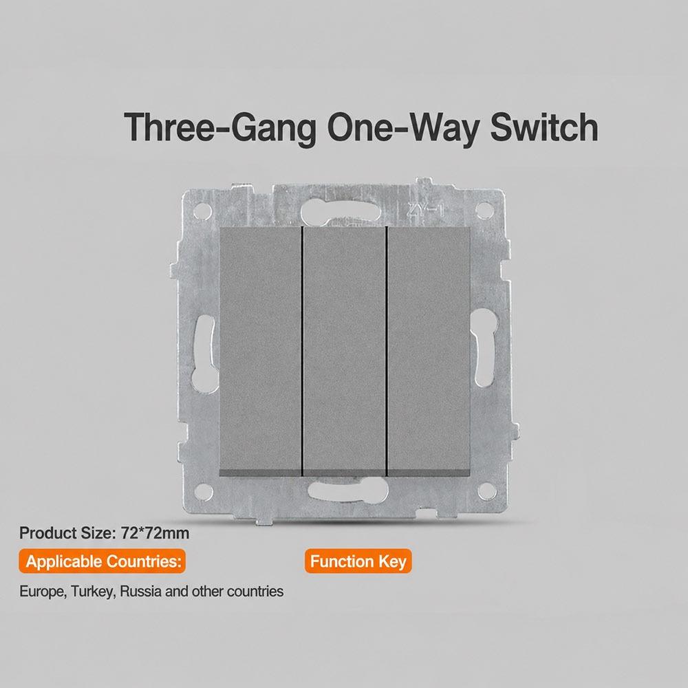 1Pcs Dual USB Fast Charge Panel Wall Switch EU French Socket Module  for EU Standard Wall Mount DIY