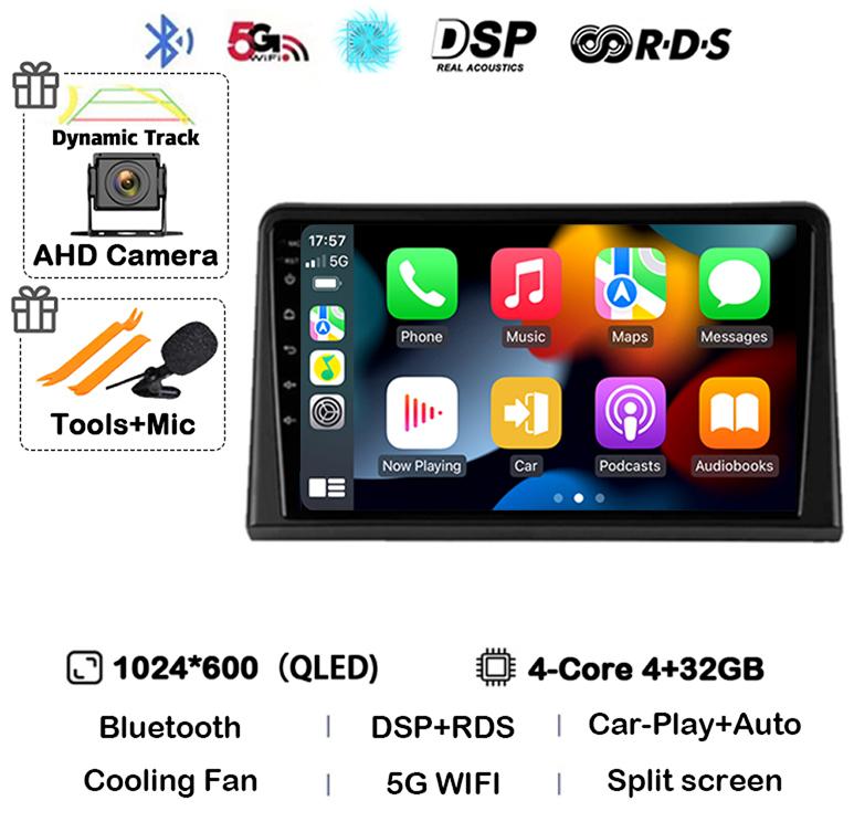 Android 14 Carplay Auto Car Radio WIFI+4G For Renault Express 2021 Video Multimedia Player GPS Audio Autoradio 360 Camera Stereo
