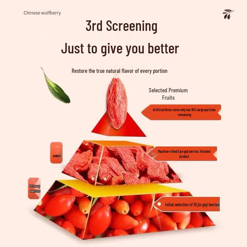 Zhang Kang Bao Premium Goji Berries