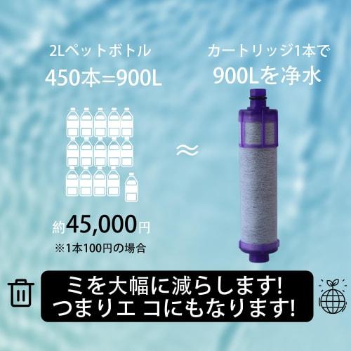 MOTRA JF-22-1 Replacement Water Filter Cartridge, Removes 15+2 Substances, High Chlorine Removal, Compatible with Integrated Water Filter Taps, JF22