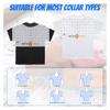 Tshirt Ruler Guide for Vinyl Alignment and Center Designs T Shirt Ruler Alignment Tool Placement for Heat Pressing