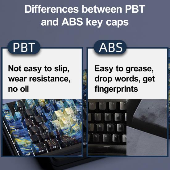 1 Set Starry Moon Colored Keyboard Key Caps Set 108 Keys Waterproof PBT Keyboard Caps Replacement No Fingerprints Computer