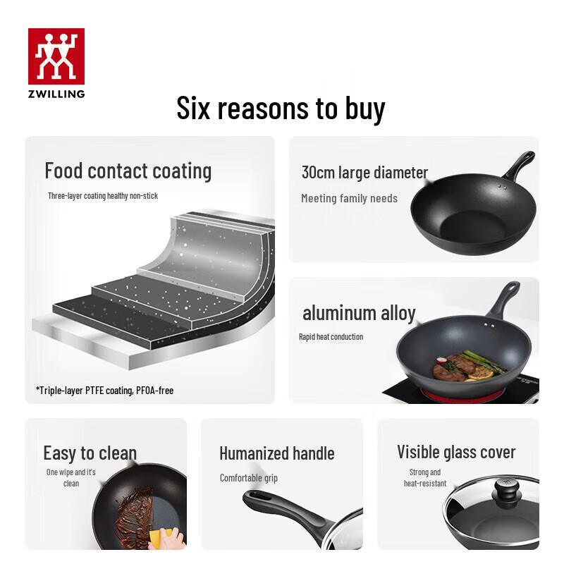 Zwilling Motion L 30cm Non-stick Flat-Bottom Wok
