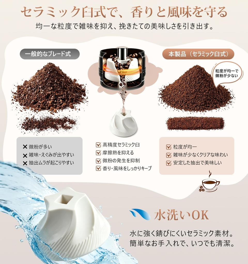 Cordless Electric Coffee Grinder with Ceramic Burr 30 Grind Size Settings External Quiet Makes Approximately 2 Easy to Clean Grinding, & Dial,