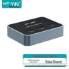 MT-viki USB Data Transfer Cable