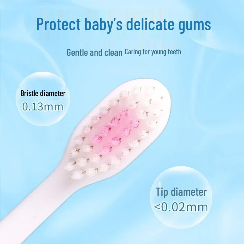 Dr. Tooth Kids Ergonomic Toothbrush 5-Pack