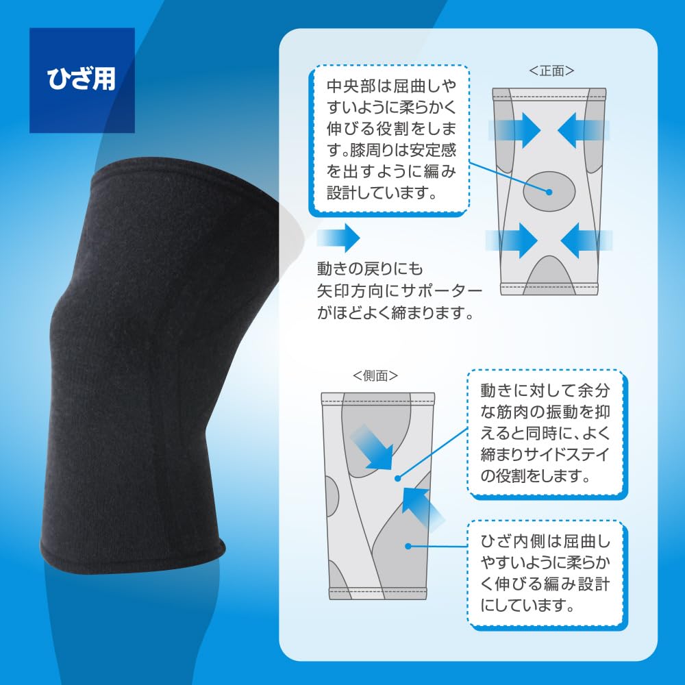 [Mizuno] Knee Support Dry Vector Knee Support (1 piece) Moisture-wicking and quick-drying material, breathable, easy to move, Dynamotion Fit, unisex,
