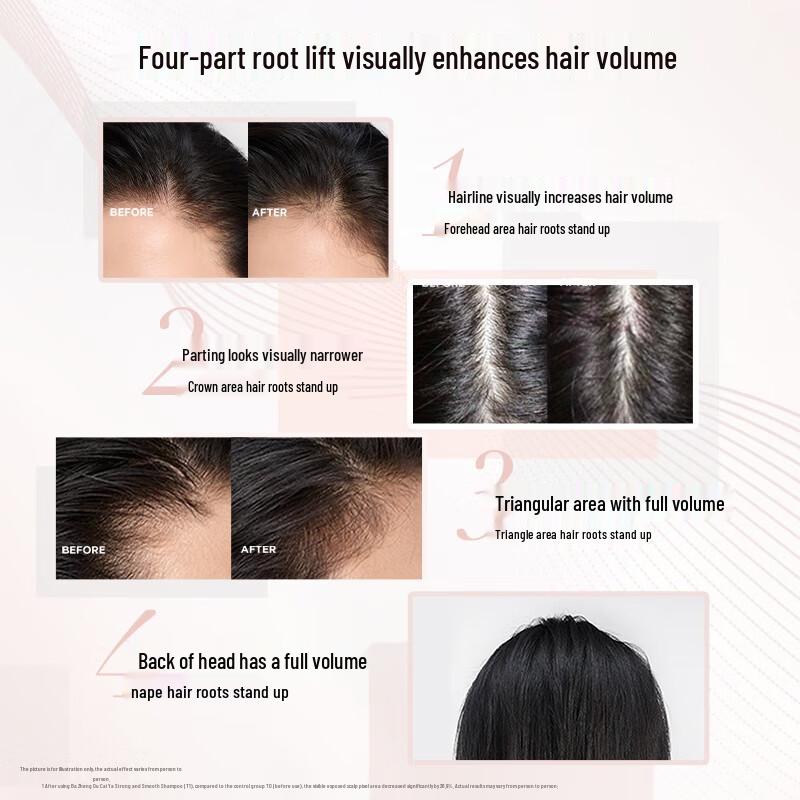 L'Oréal Ginger Strengthening Shampoo & Conditioner Set