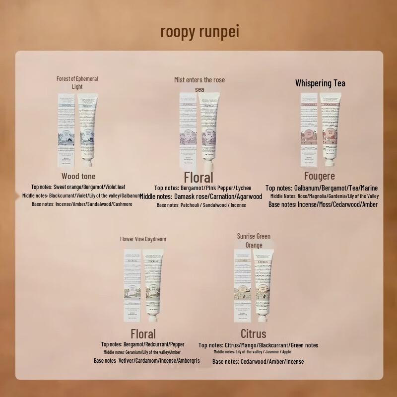 Roopy Scented Moisturizing Hand Cream Gift Set