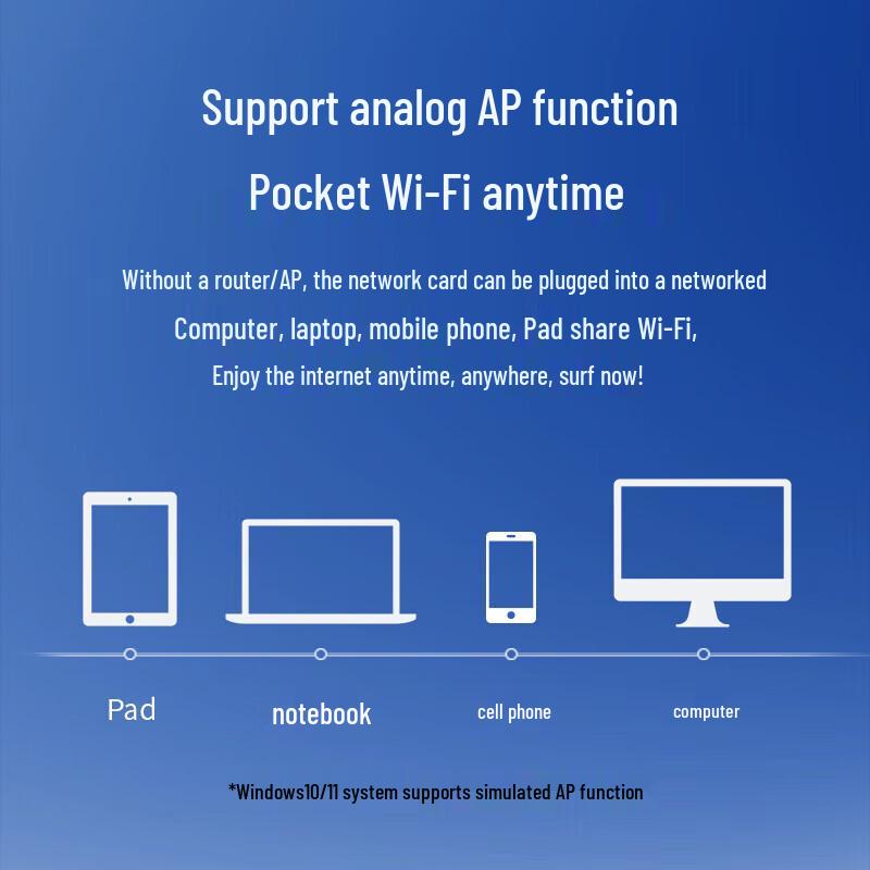 Tp-Link TL-XDN6000 USB WiFi Adapter (CN Version)
