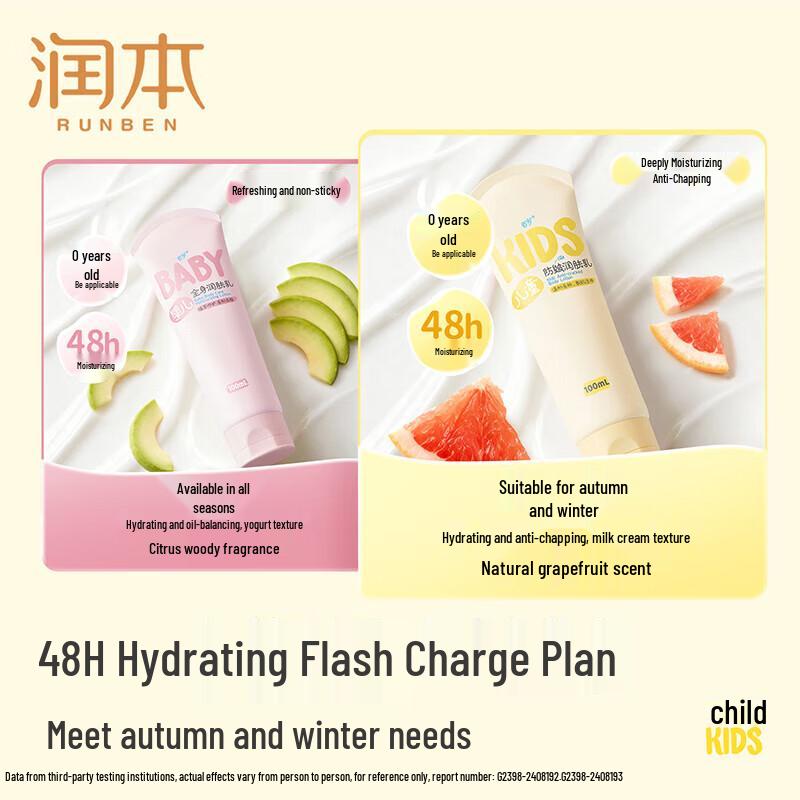 Runben Kids Moisturizing Lotion