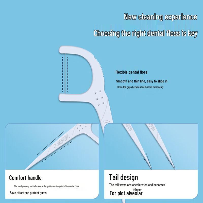 Xiaoluma Waterdrop Dental Floss Picks
