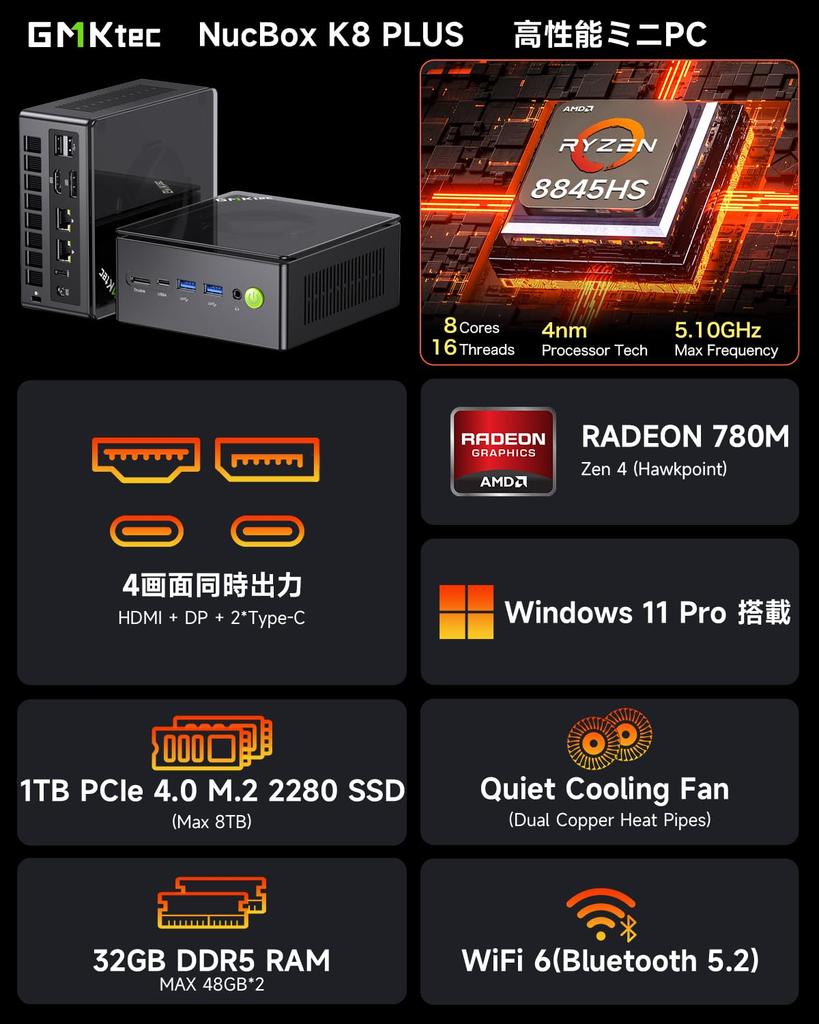 Powerful AI Mini GMKtec Mini PC with AMD Ryzen7 8845HS than R7 128GB DDR5 8TB SSD Expandable Oculink 2 USB Up to Windows 11 Pro WiFi LAN Output 8K