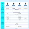 Adjustable Over/Under Voltage & Overcurrent Protector with Dual Break Metering & Self-Resetting Overload Limiter – Single/Three-Phase Compatible