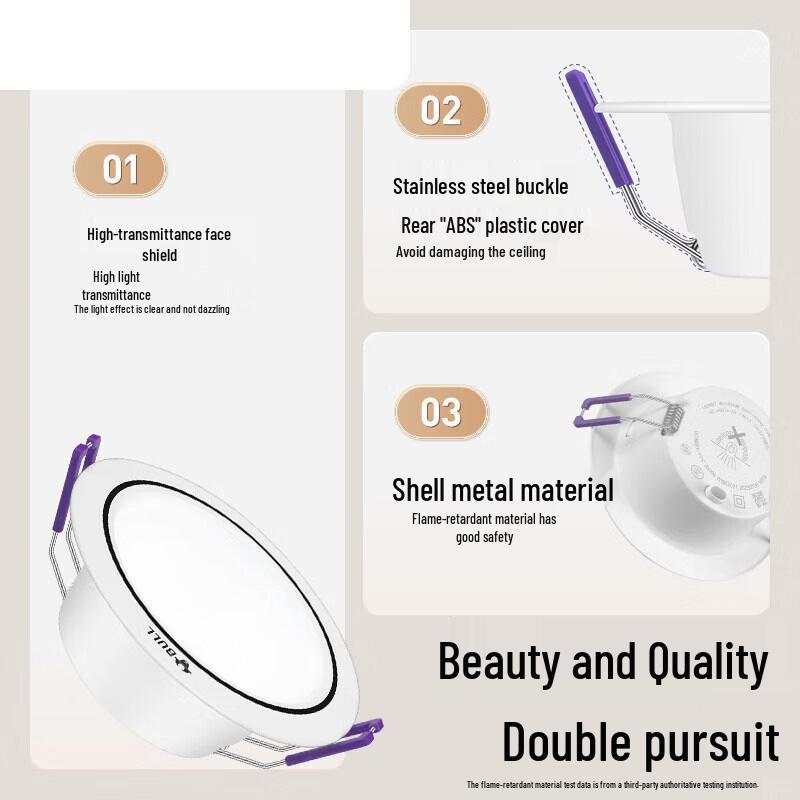 Xuanyong Ultra-Thin 3.5-inch 7W LED Recessed Downlight with Anti-Glare