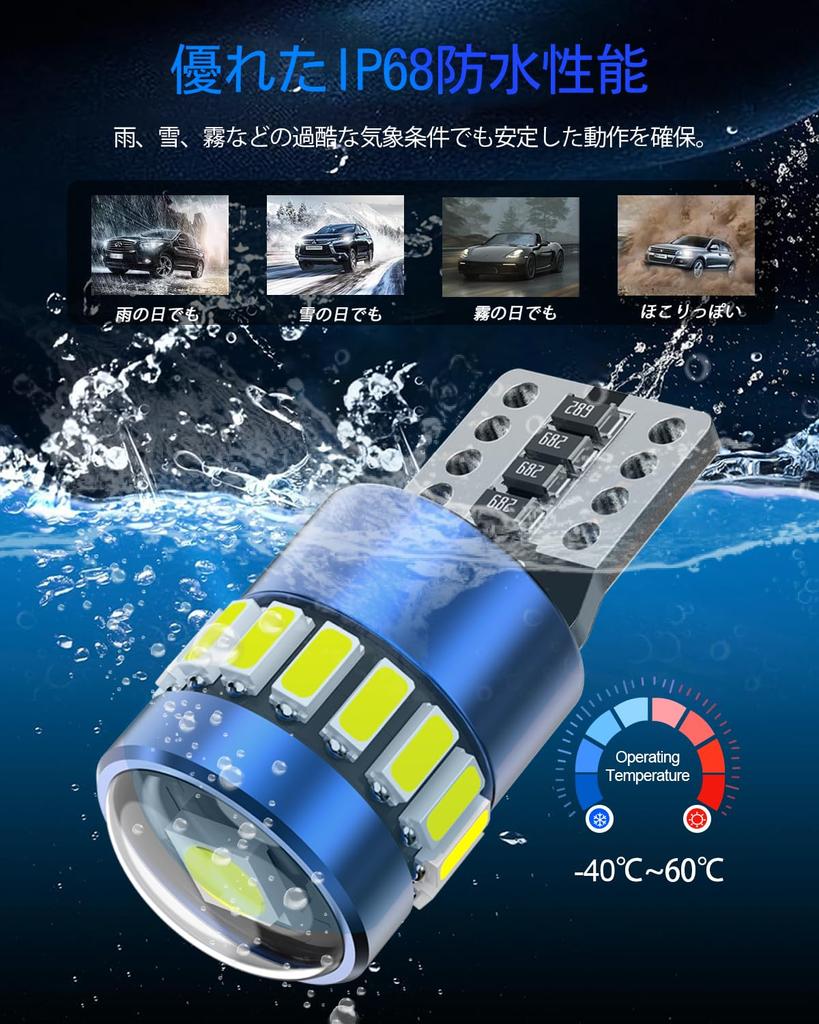 T10 LED Blau Explosives Licht Neue Linse Fokussierung W5W LED