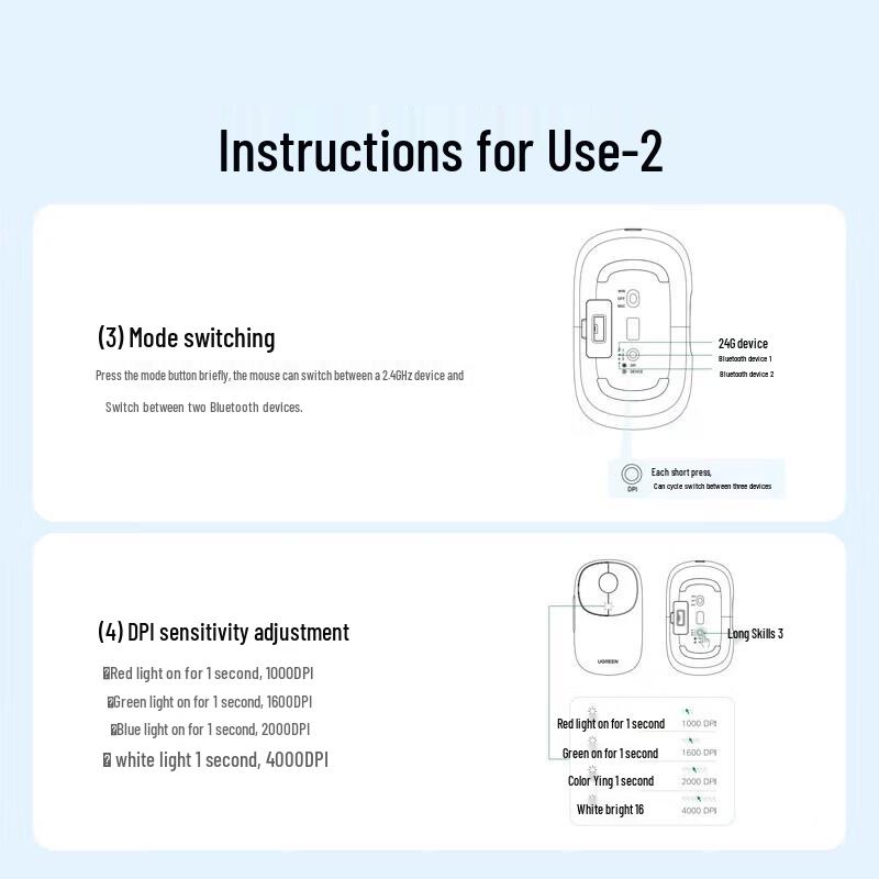 Ugreen Dual-Mode Wireless Left-Handed Mouse