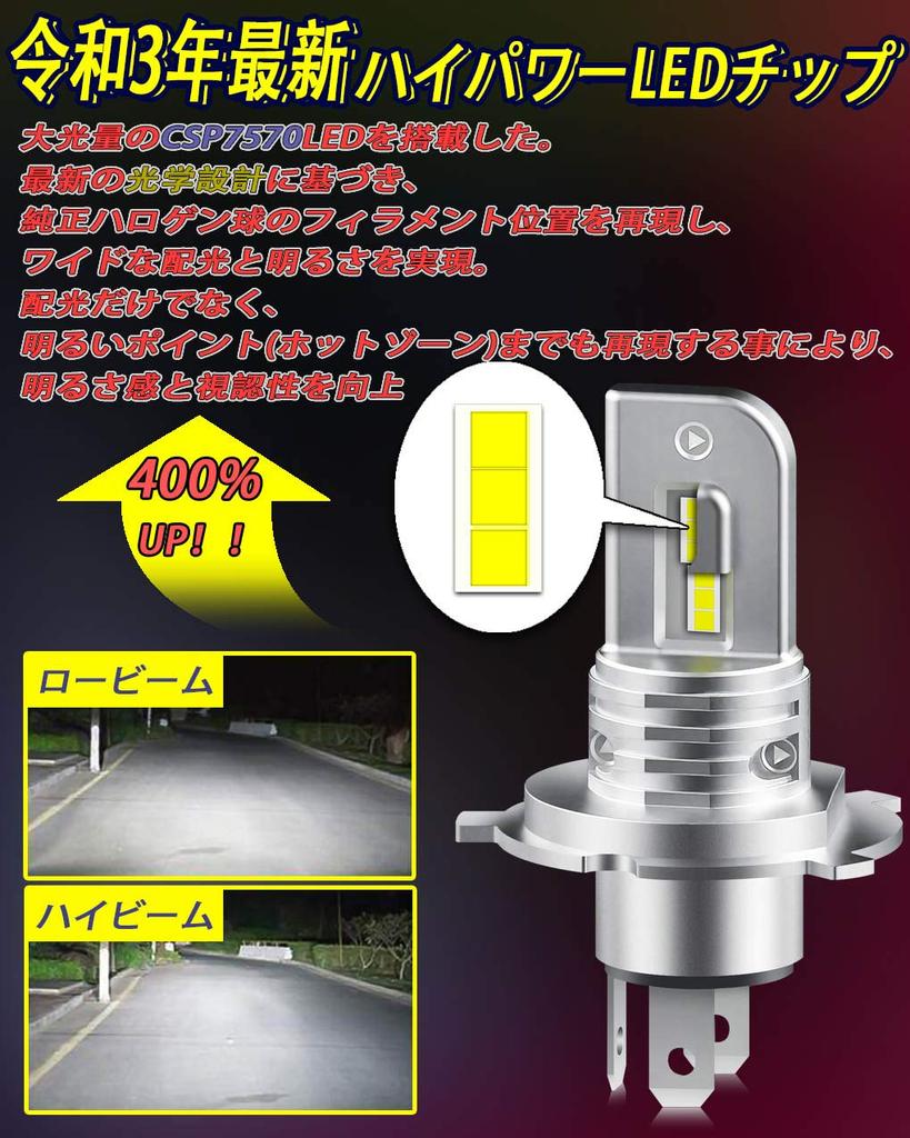 Feison H4 LED Fanless 12V CSP 7570 60W Brightest Vehicle Inspection Compliant