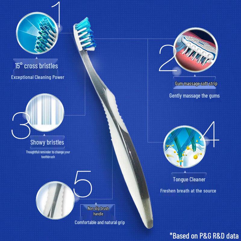 Crest Complete 7-Benefit Soft Toothbrush with Tongue Cleaner