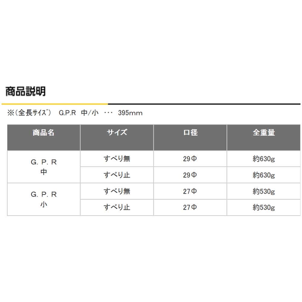 Dogyu Sangyo GPR Stopper cannot be (Color specified)