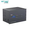 MT-viki Modular Video Matrix Switcher System