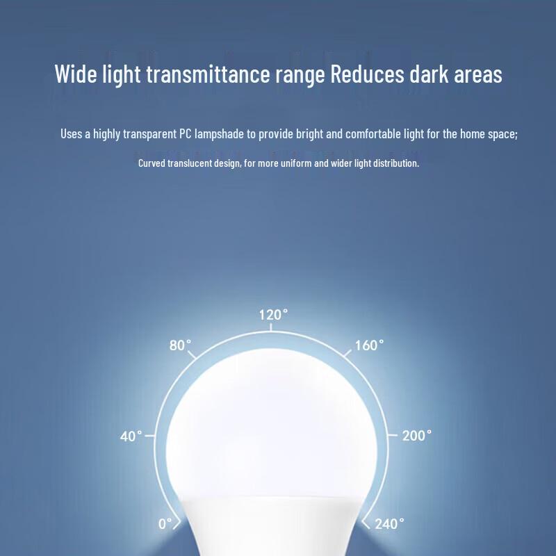 Beigong E27 LED Energiesparlampe