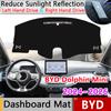 For BYD Dolphin Mini Accessories Seagull EQ 2024 2025 2026 Car Anti-Slip Mat Dashboard Cover Pad Sunshade Dashmat Carpet Cushion