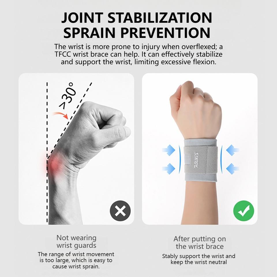 AOLIKES 1PC Adjustable Wrist Strap Sports Wrist Support Brace Black Weightlifting Wristband For Men Women Badminton Tennis Gym 1