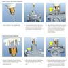 Liquefied Petroleum Gases Control Valves Home Safety Grill Regulator Pressure Regulator Gases Regulator for Kitchen