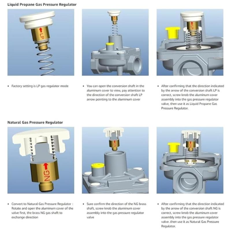 Liquefied Petroleum Gases Control Valves Home Safety Grill Regulator Pressure Regulator Gases Regulator for Kitchen