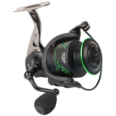 Hengelsport – Spinning molens