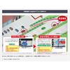 Panasonic 5-inch portable navigation Gorilla CN-G540D Nationwide city map recording/One Seg/24V car compatible/High precision positioning system