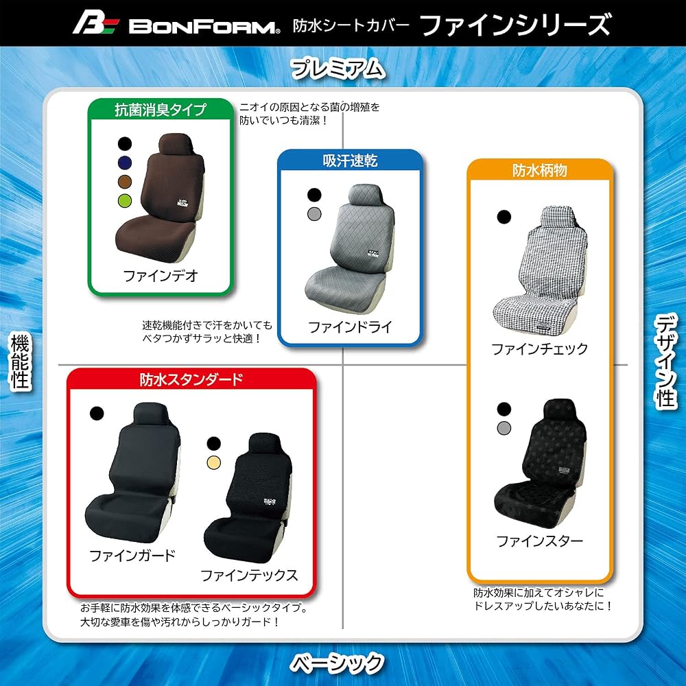 Bonform FineTex Seat Covers Beige Front Seats 2-Piece Set for Light/Standard Cars