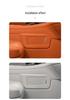 AITO M7/M8 Center Console Privacy Divider Roller - Car Interior Decoration Accessory