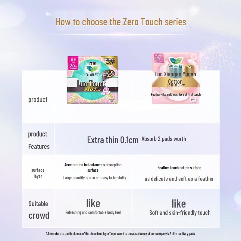 Kao Laurier Zero-Touch Feather-Feel Ultra-Thin Night Sanitary Pads
