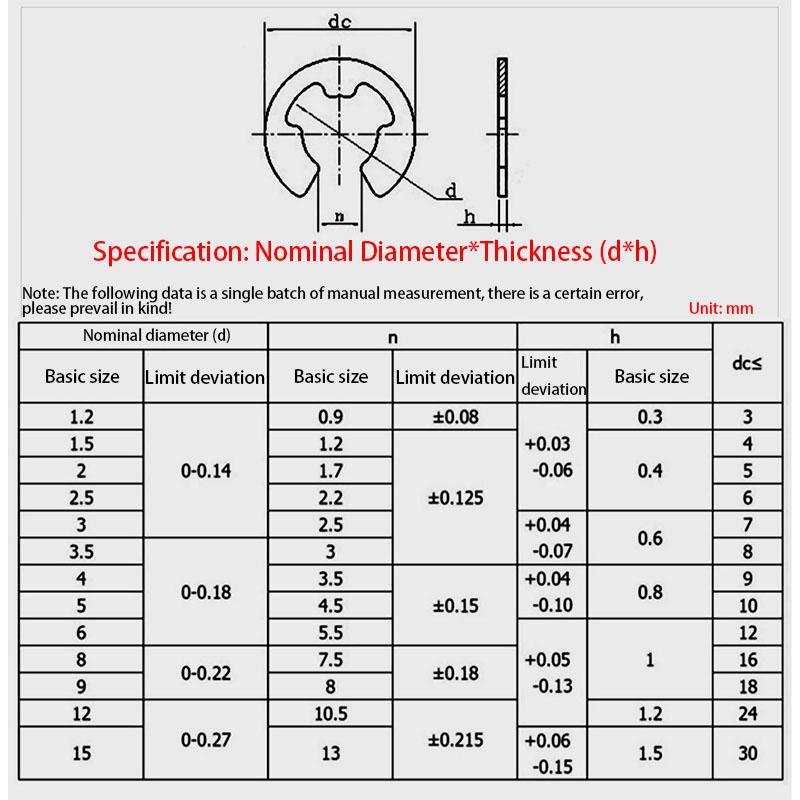 M1.5 M2 M2.5 M3 M3.5 M4 M5 M6 M7 M8 M9 M10 M12 M15 304 Stainless Steel E Clip Circlip Retaining Ring Washer for Shaft Fastener