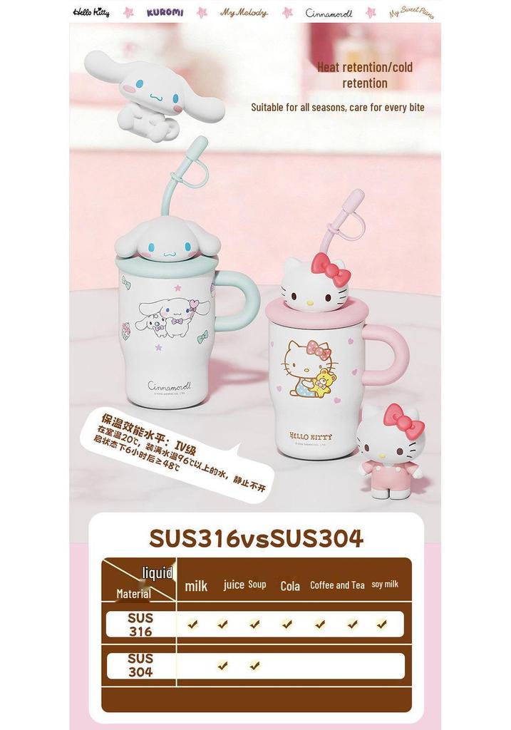 Hello Kitty Large Capacity Thermos Cup - 2026 Edition