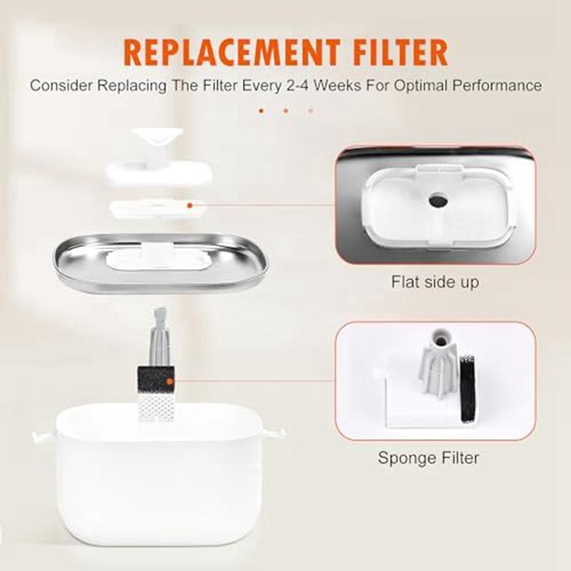 Filterpatronen voor huisdierfonteinen Voor PETLIBRO Dockstream Kattenwaterfontein PLWF005/PLWF105/PLWF115 (2,5L/84Oz), Drievoudige Filtratie Duurzaam