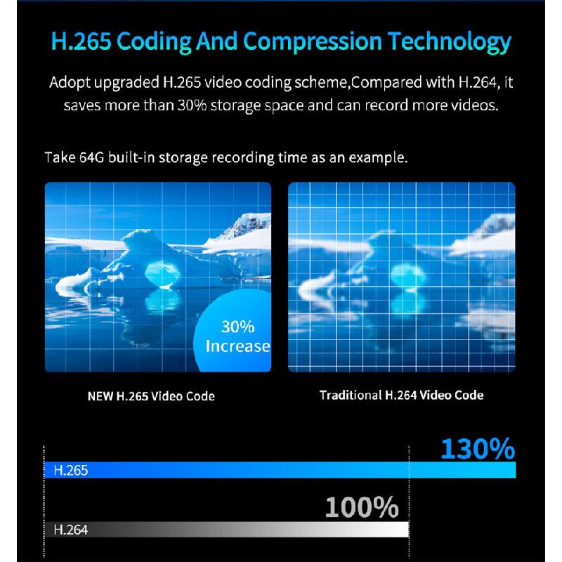 12" Ips Touch Screen 4K Front Camera Dash Cam - Supports Wireless Carplay/Android Auto With G-Sensor & Fm Transmitter