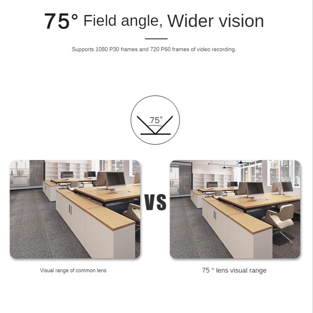 AA58 5MP OV5647 Camera Module Non-Night Vision Version for Raspberry Pi 75 Degree 3.6mm Adjustable Focus 1080P HD Webcam